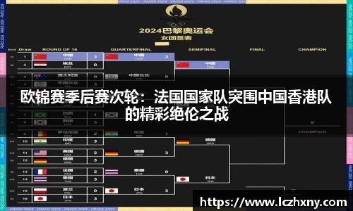 欧锦赛季后赛次轮：法国国家队突围中国香港队的精彩绝伦之战