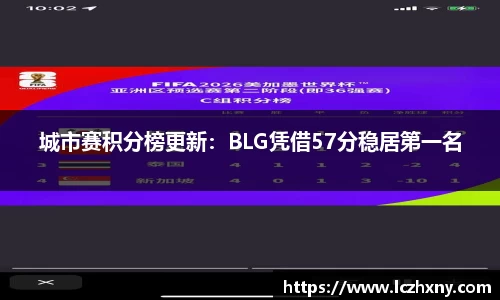 城市赛积分榜更新：BLG凭借57分稳居第一名